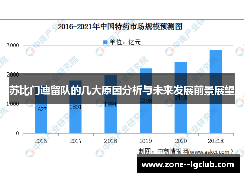 苏比门迪留队的几大原因分析与未来发展前景展望 苏比门迪留队的几大原因分析与未来发展前景展望