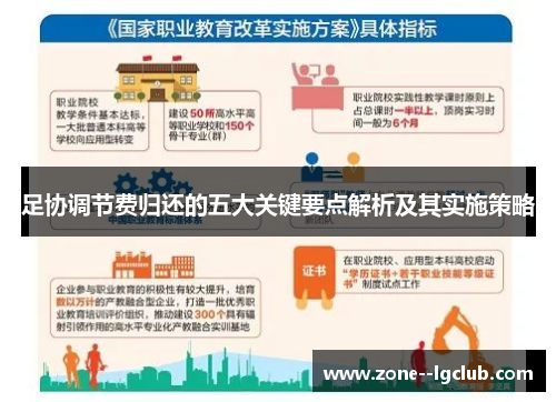 足协调节费归还的五大关键要点解析及其实施策略 足协调节费归还的五大关键要点解析及其实施策略