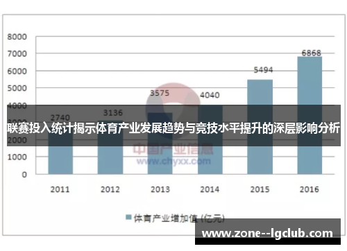联赛投入统计揭示体育产业发展趋势与竞技水平提升的深层影响分析 联赛投入统计揭示体育产业发展趋势与竞技水平提升的深层影响分析