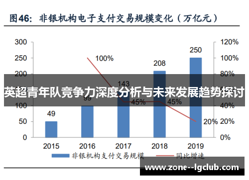 英超青年队竞争力深度分析与未来发展趋势探讨 英超青年队竞争力深度分析与未来发展趋势探讨