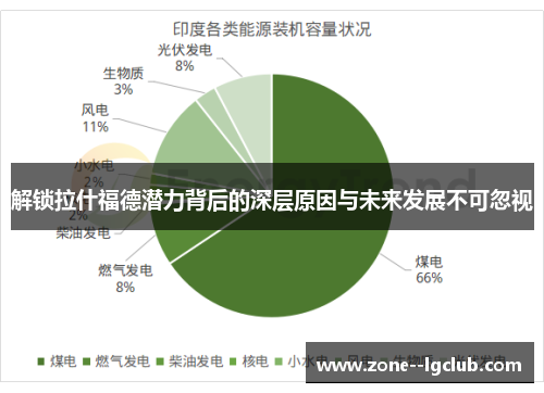 解锁拉什福德潜力背后的深层原因与未来发展不可忽视 解锁拉什福德潜力背后的深层原因与未来发展不可忽视