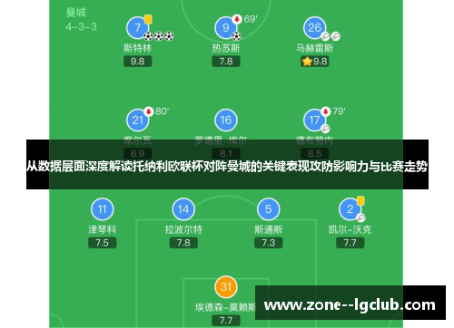 从数据层面深度解读托纳利欧联杯对阵曼城的关键表现攻防影响力与比赛走势