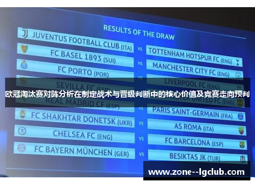 欧冠淘汰赛对阵分析在制定战术与晋级判断中的核心价值及竞赛走向预判 欧冠淘汰赛对阵分析在制定战术与晋级判断中的核心价值及竞赛走向预判