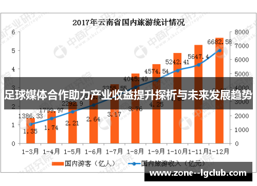 足球媒体合作助力产业收益提升探析与未来发展趋势 足球媒体合作助力产业收益提升探析与未来发展趋势
