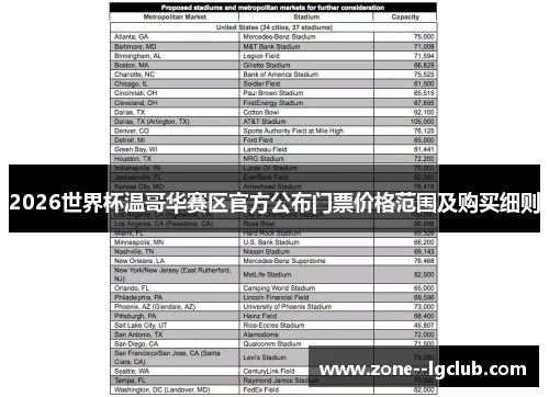 2026世界杯温哥华赛区官方公布门票价格范围及购买细则 2026世界杯温哥华赛区官方公布门票价格范围及购买细则